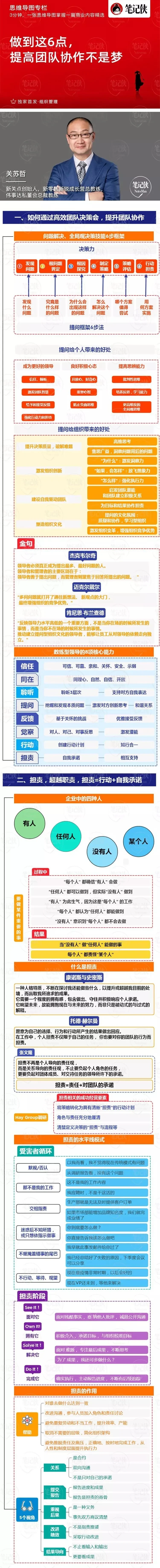 如何借助智能健康工具提高篮球技能和表现_0